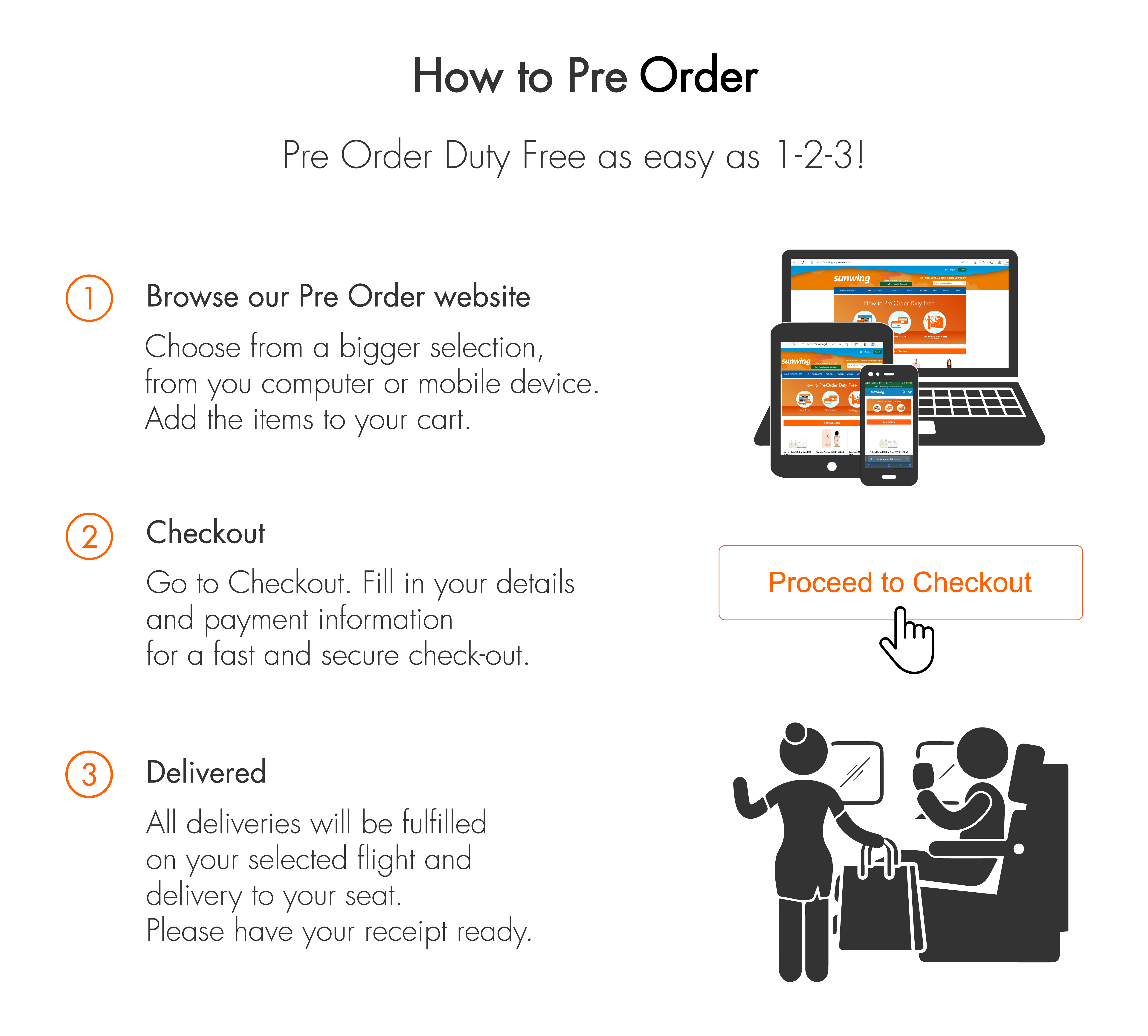 How to pre-order